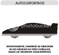 Test Y Tutorial De Supervivencia De Zombie