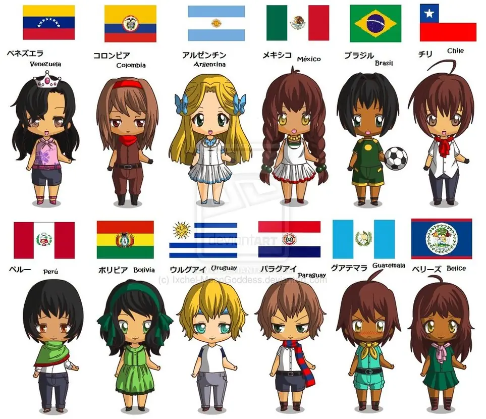 Latinoamerica según el anime