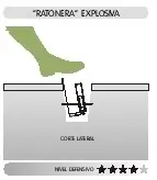 supervivencia