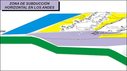 aconcagua