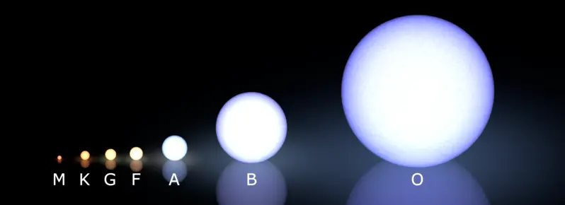 Planetas más alla de nuestro sistema solar
