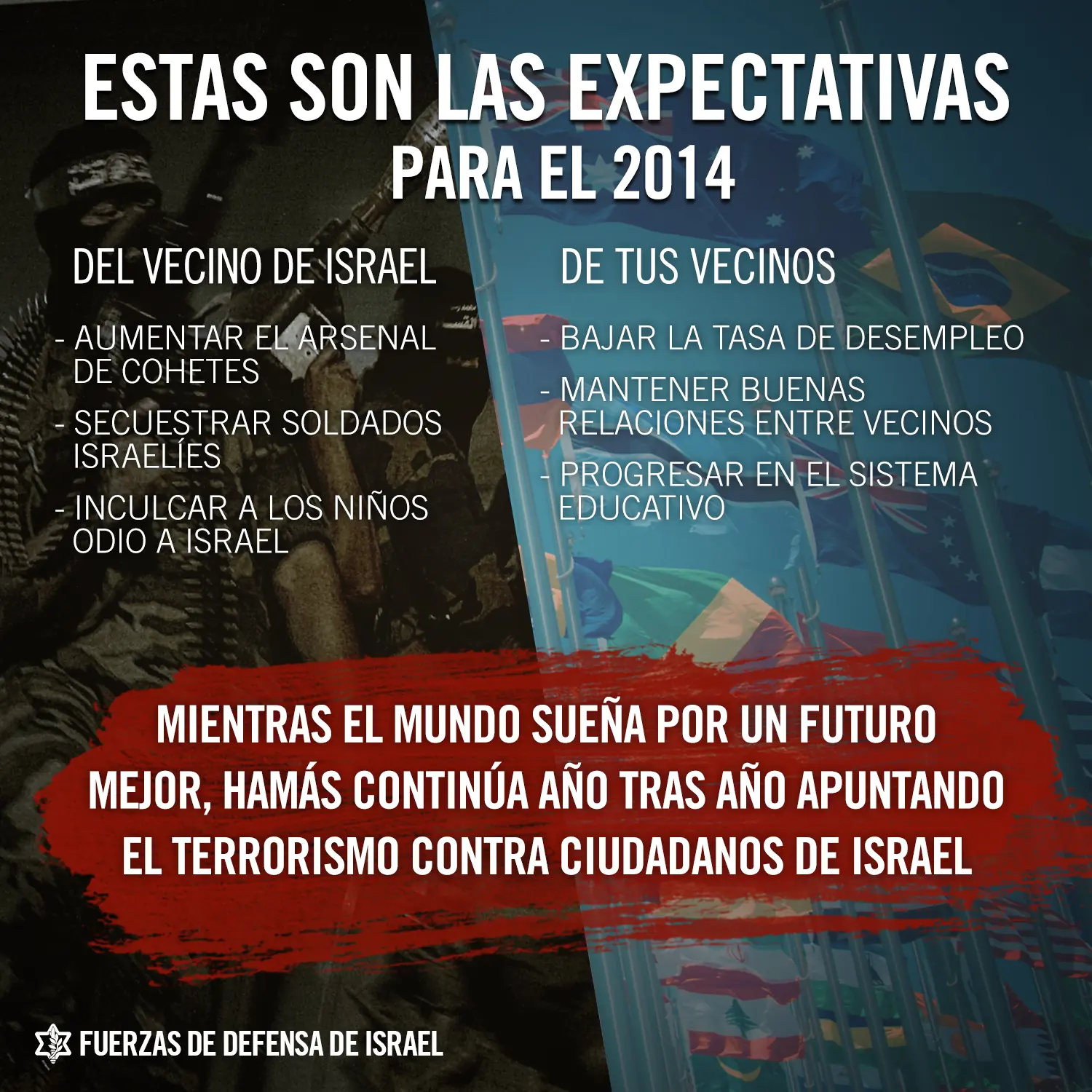 Bombardeos y asesinatos ¿y si este sería tú resumen del a