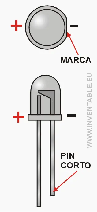 Leds a 9V por ejemplos