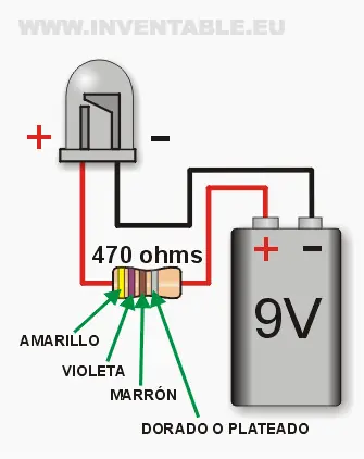voltios