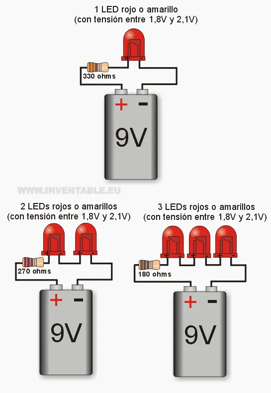 voltios