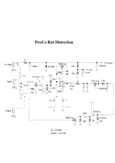 Electrónica - Haz tu propia Guitarra o bajo Eléctrico
