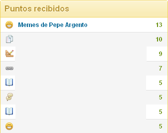 Chistes
