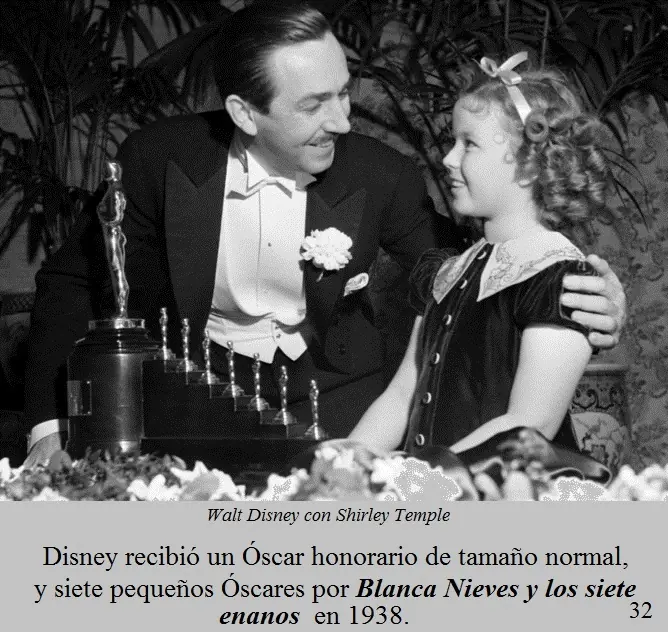 Walt Disney: detalles que no conoces