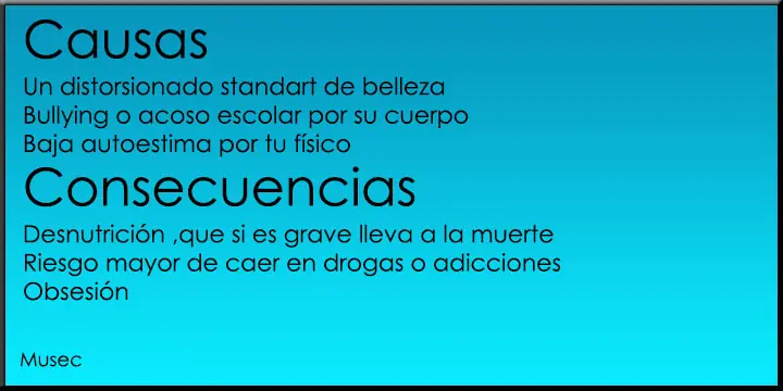 anorexia