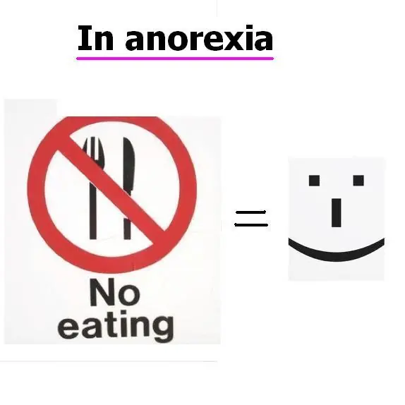 Anorexia-Bulimia: una imagen alterada