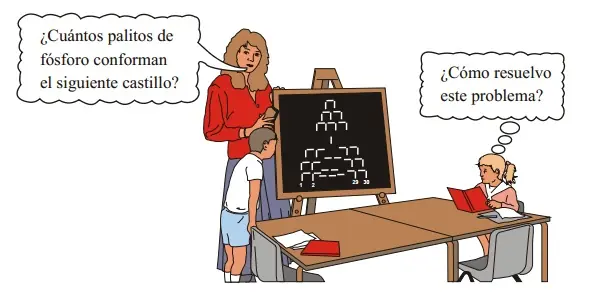 inteligencia