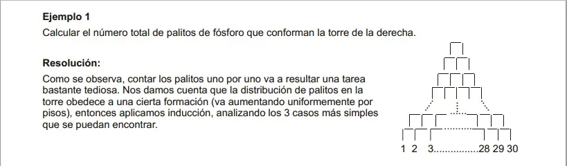 deduccion
