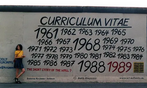 ¿Cómo se estructura un buen Currículum Vítae?
