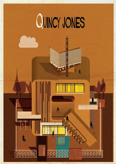 arquitectura moderna