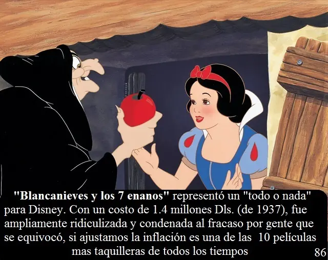 Walt Disney: detalles que no conoces