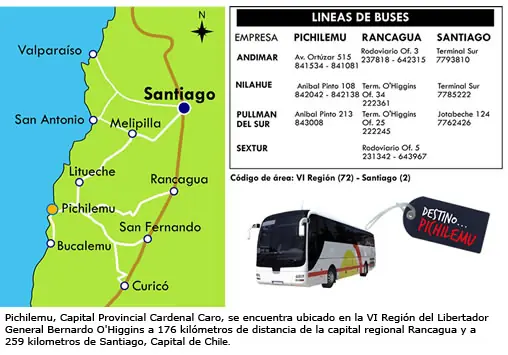 Las mejores partes de chile