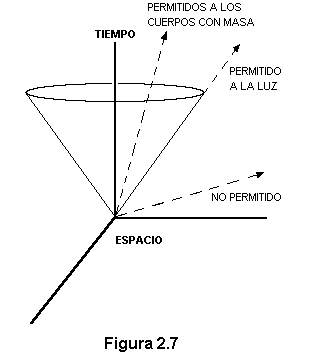 universo