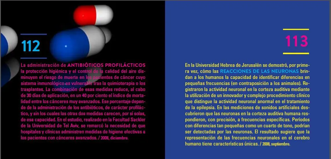 patentes