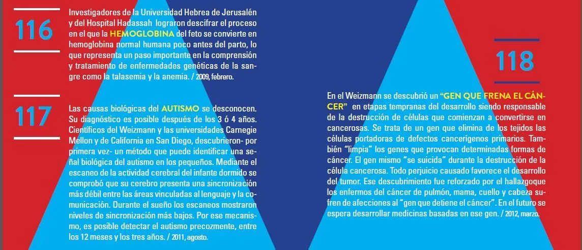 avances cientific