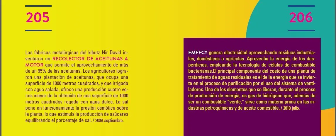 patentes