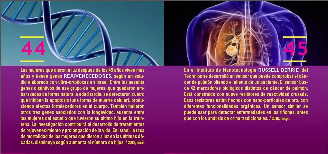 tecnologia