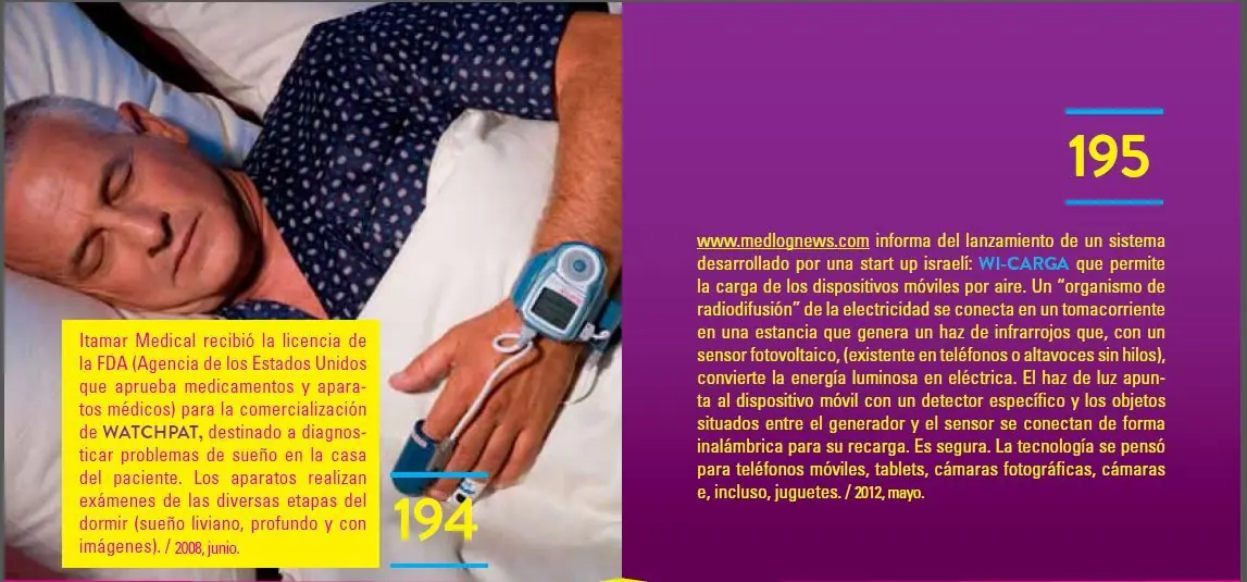 inventos