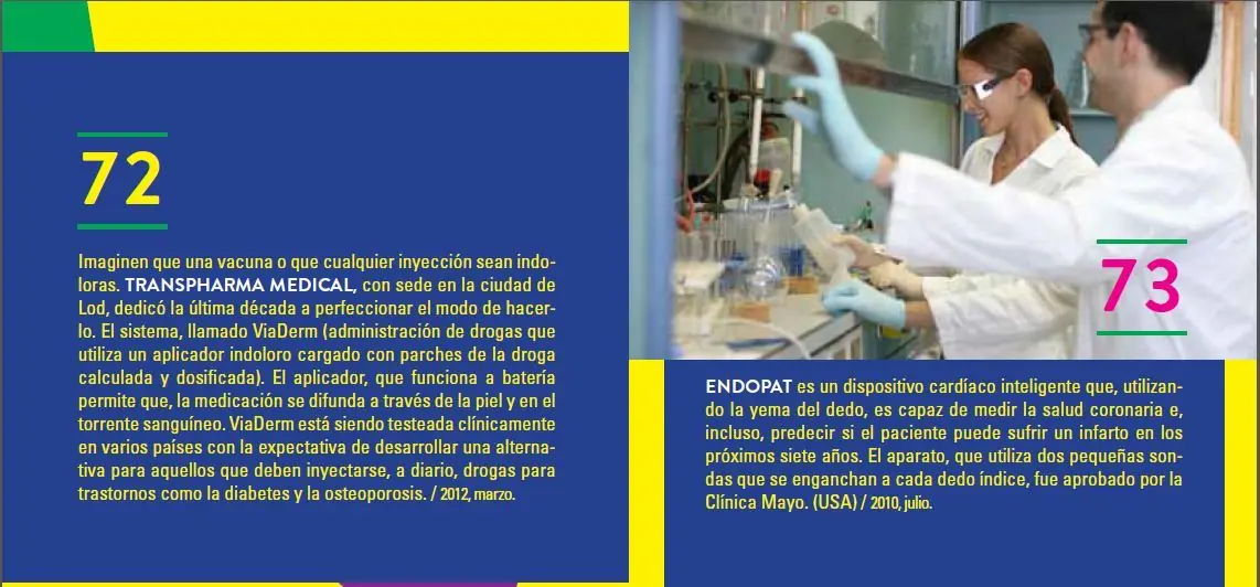 Israel, marca registrada ... impresionante
