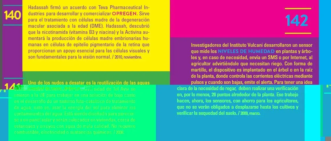 Israel, marca registrada ... impresionante
