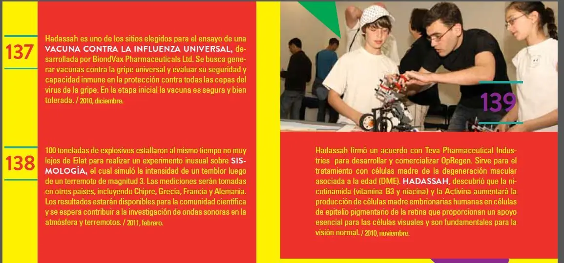 tecnologia