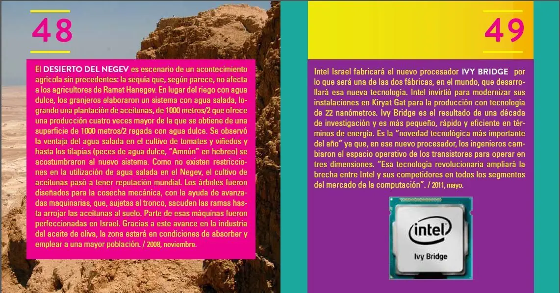 Israel, marca registrada ... impresionante