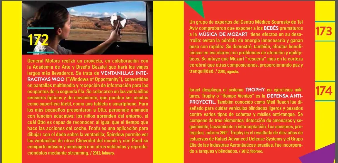 Israel, marca registrada ... impresionante