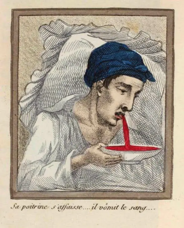 riesgos