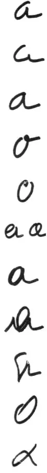 Dime como escribes y te dire quien eres !