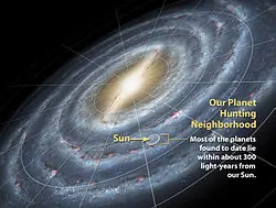 galaxia