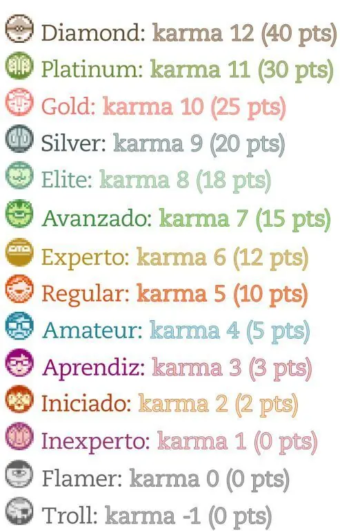usuarios