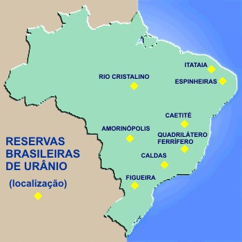 info