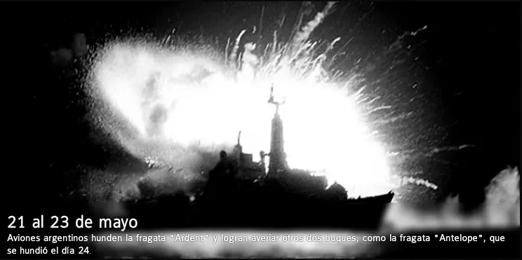 Malvinas: La Guerra más Injusta [Cronología]