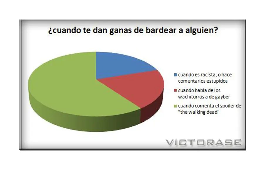taringa