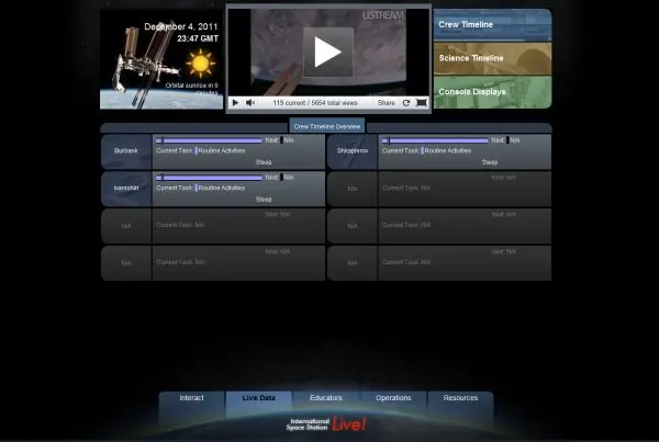 Mira la tierra en tiempo real, canal de la NASA.