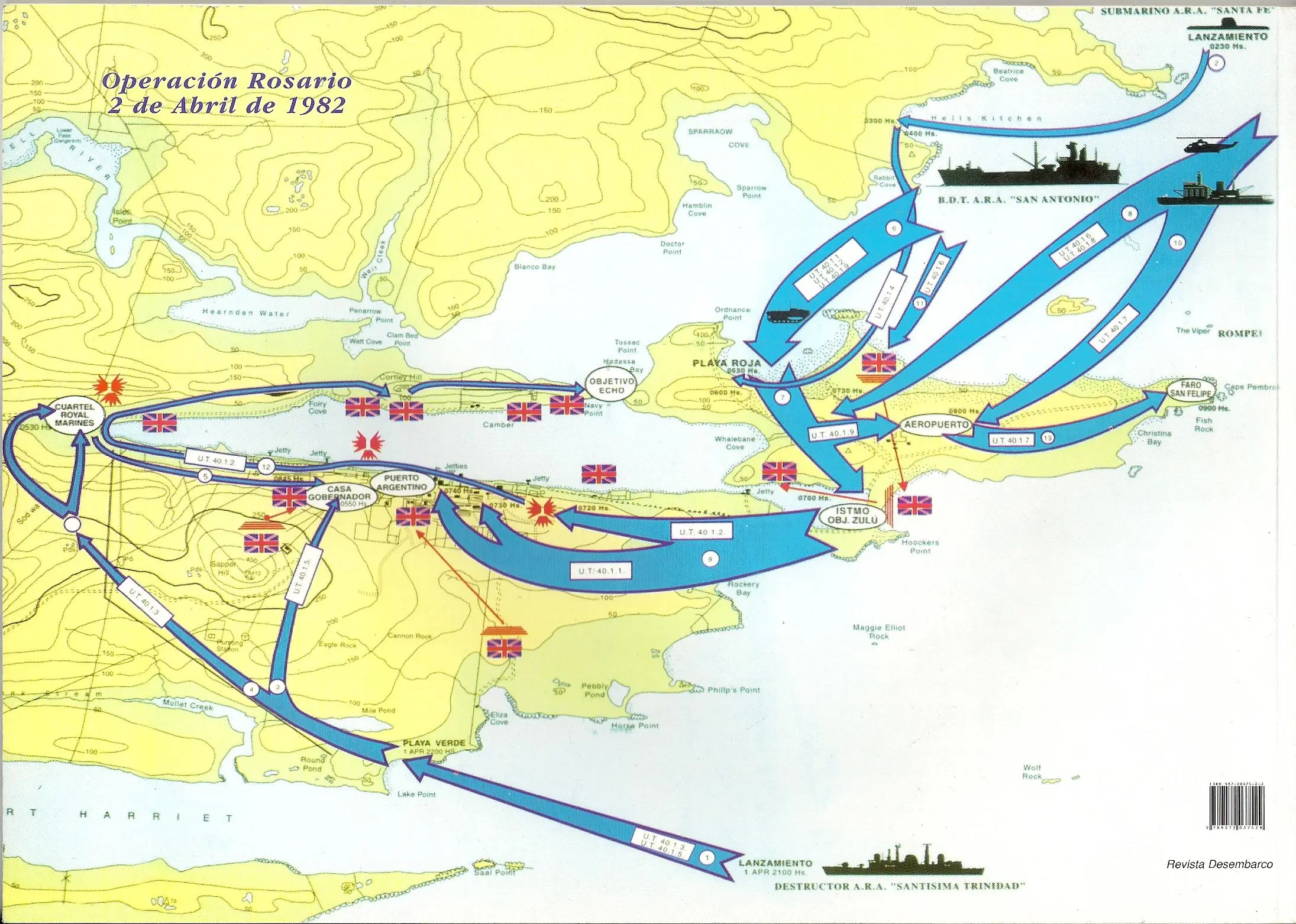 Islas Malvinas