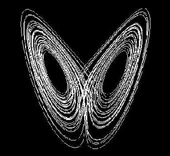 La teoría científica del Caos