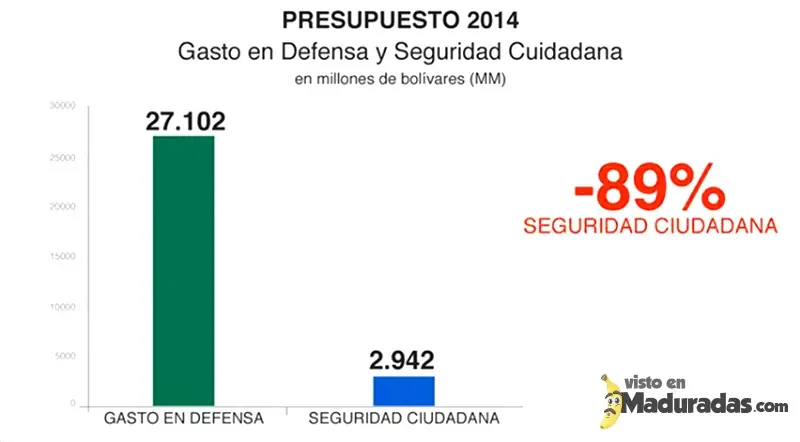 Tupamaros