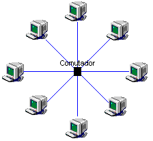 informatica
