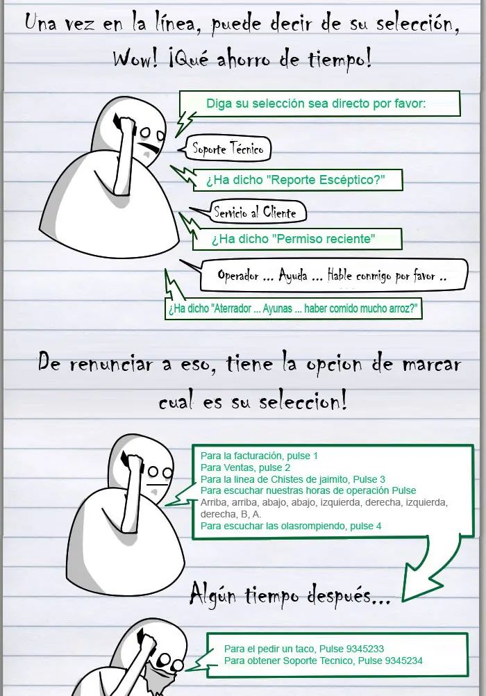 informática