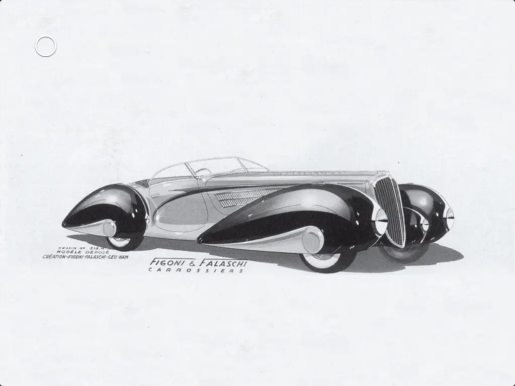 auto