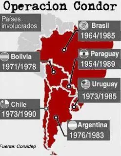 La larga mano del Plan Cóndor