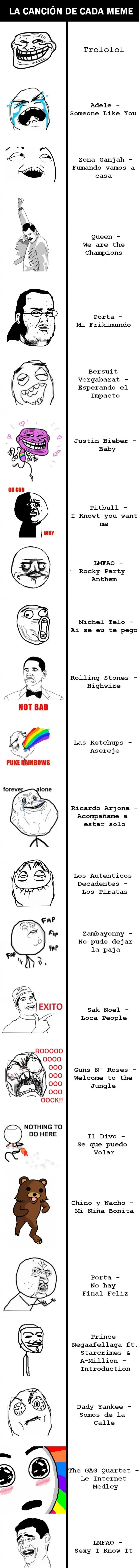 Un poco de humor con memes (100 Viñetas ;)