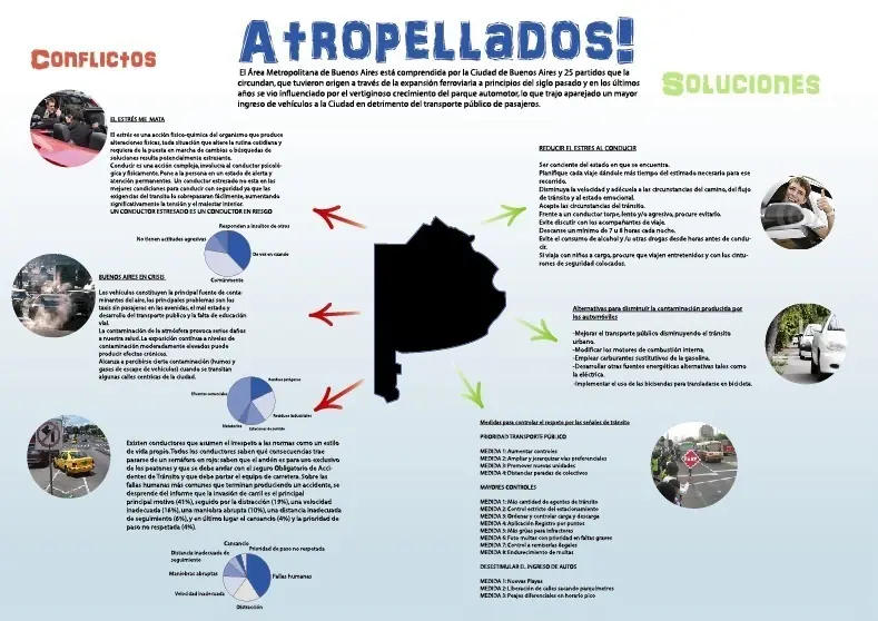 CBC UBA Proyectual 1 Gigliotti
