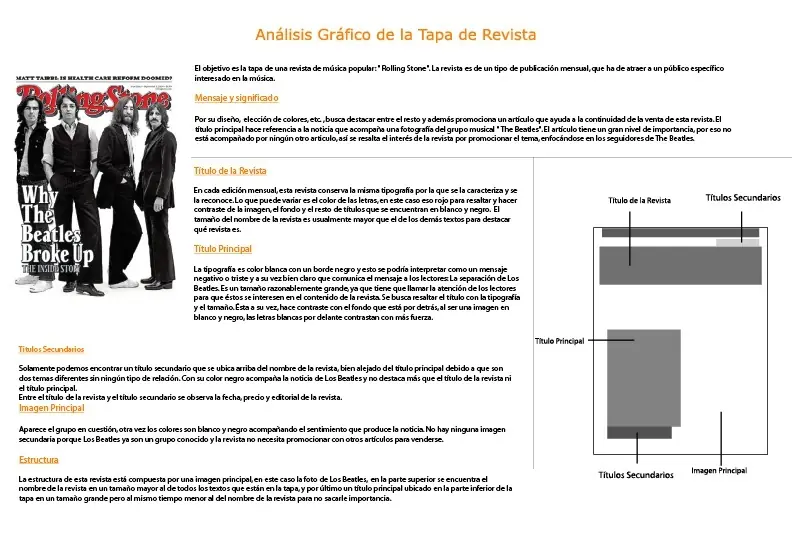 PRoyectual
