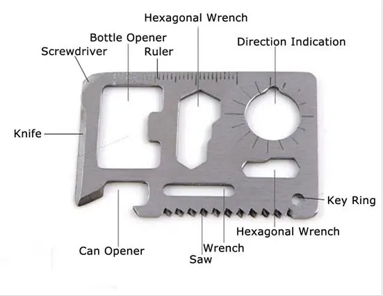destornill
